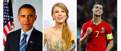 What does it mean to be a celebrity on the internet? - Bitly | Blog