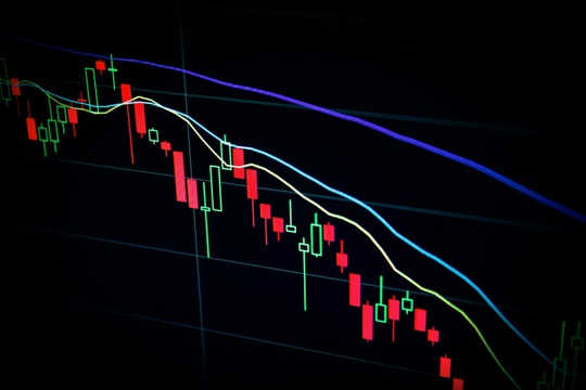Stock Market candles 