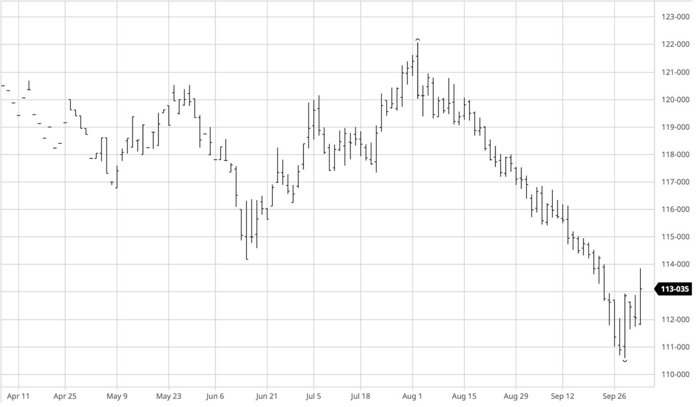 Bank of England Breaks Ranks