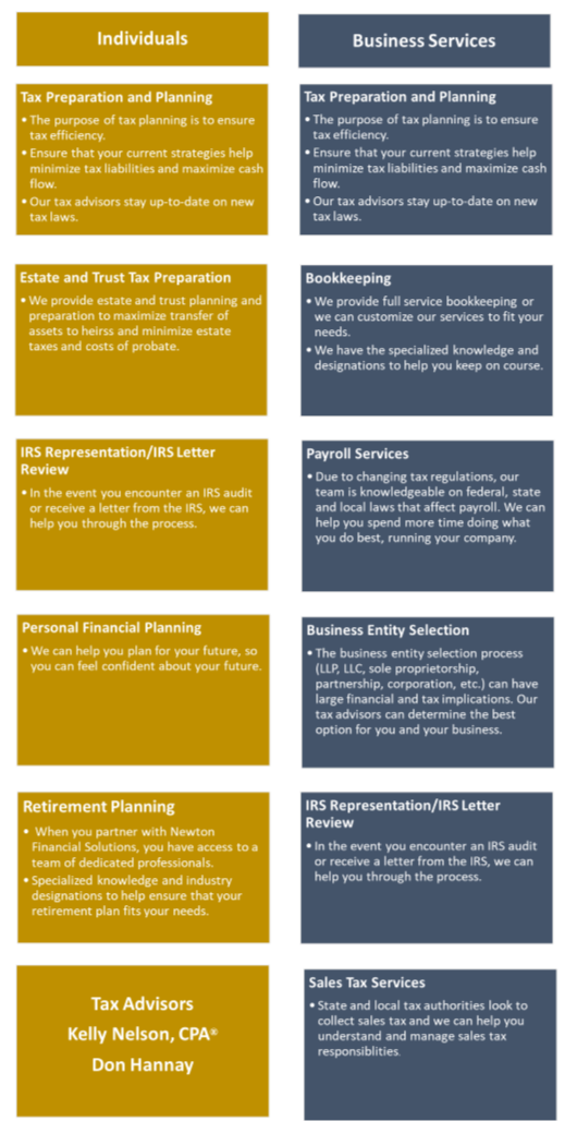 Tax Options 3v3