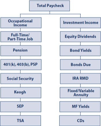 after_the_last_paycheck_lrg