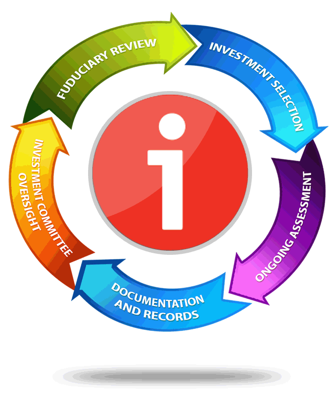 circular-flow-chart-multicolor