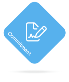 Services-Commitment