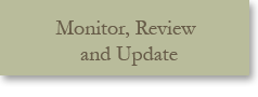 Monitor, Review, and Update