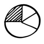 Investment Mgmt Black