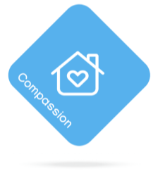 Our Process Compassion Icon