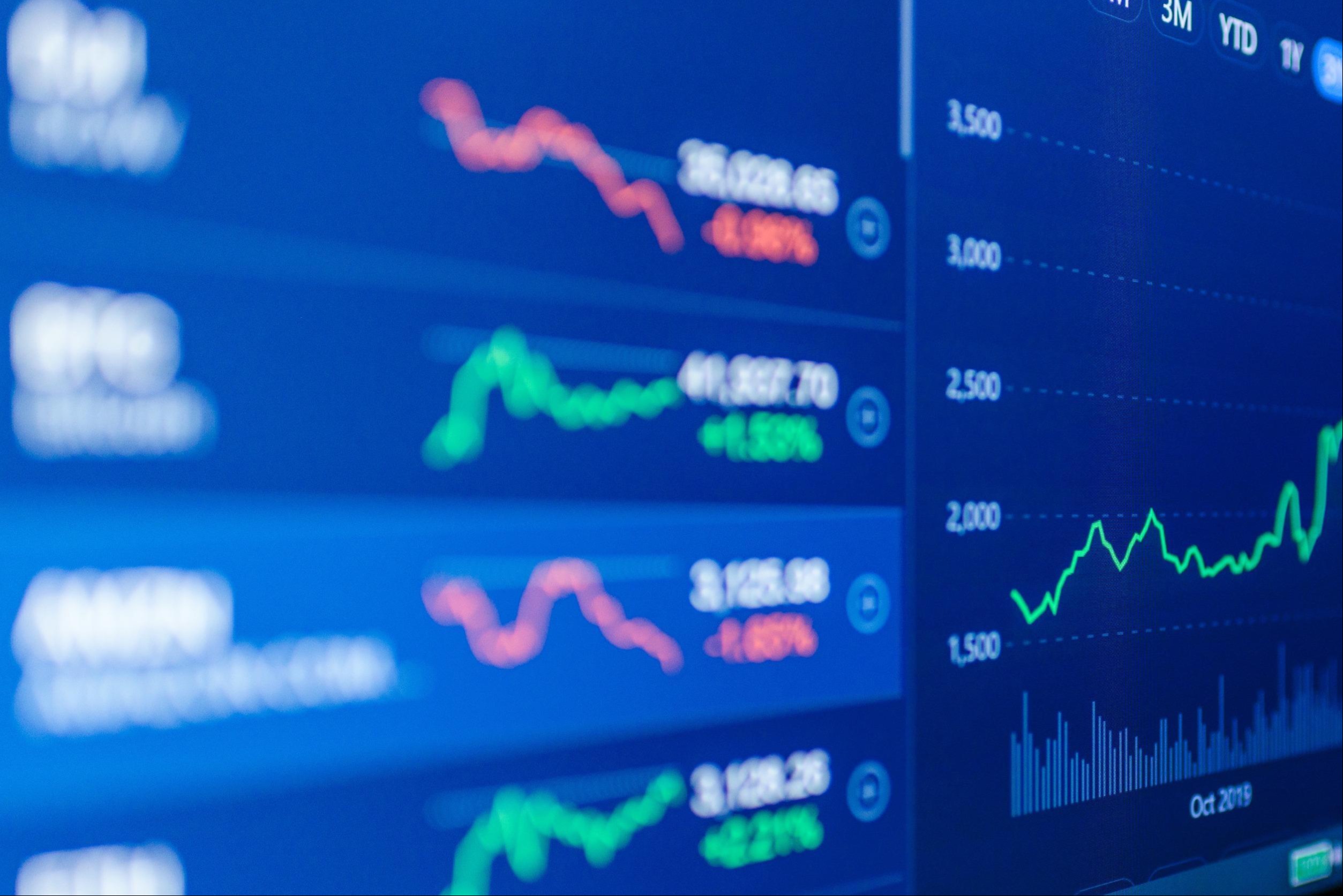 stock market ticker