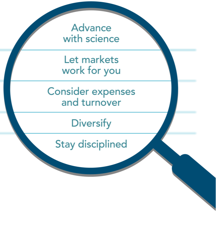 DFA Magnifying Glass