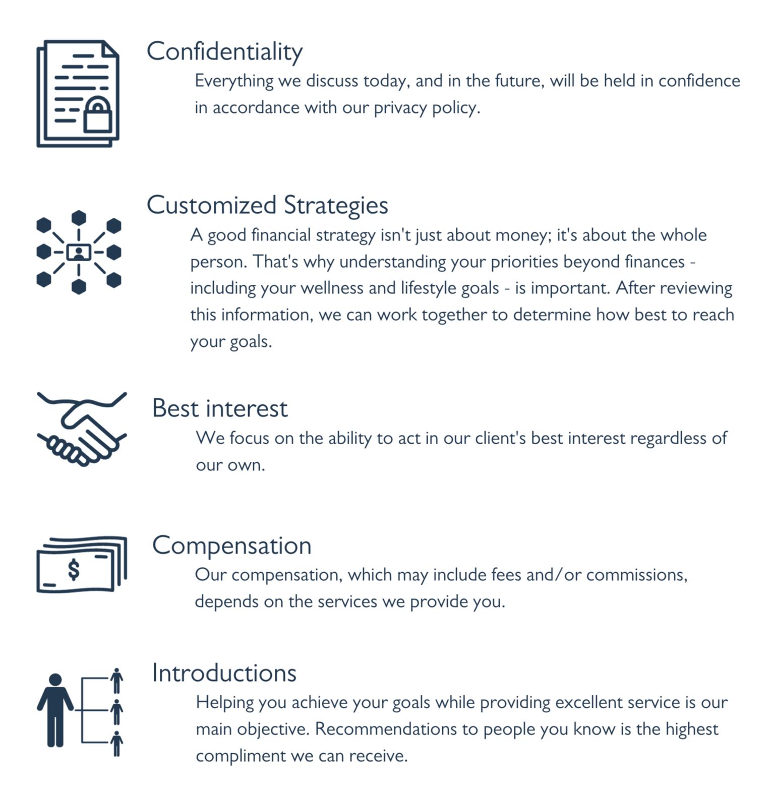 What We Do Equitable Advisors