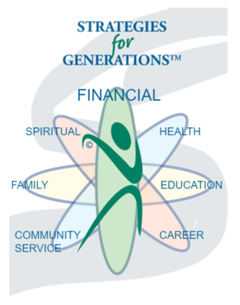 Strategies for Generations - financial, spiritual, family, community service, health, education, career
