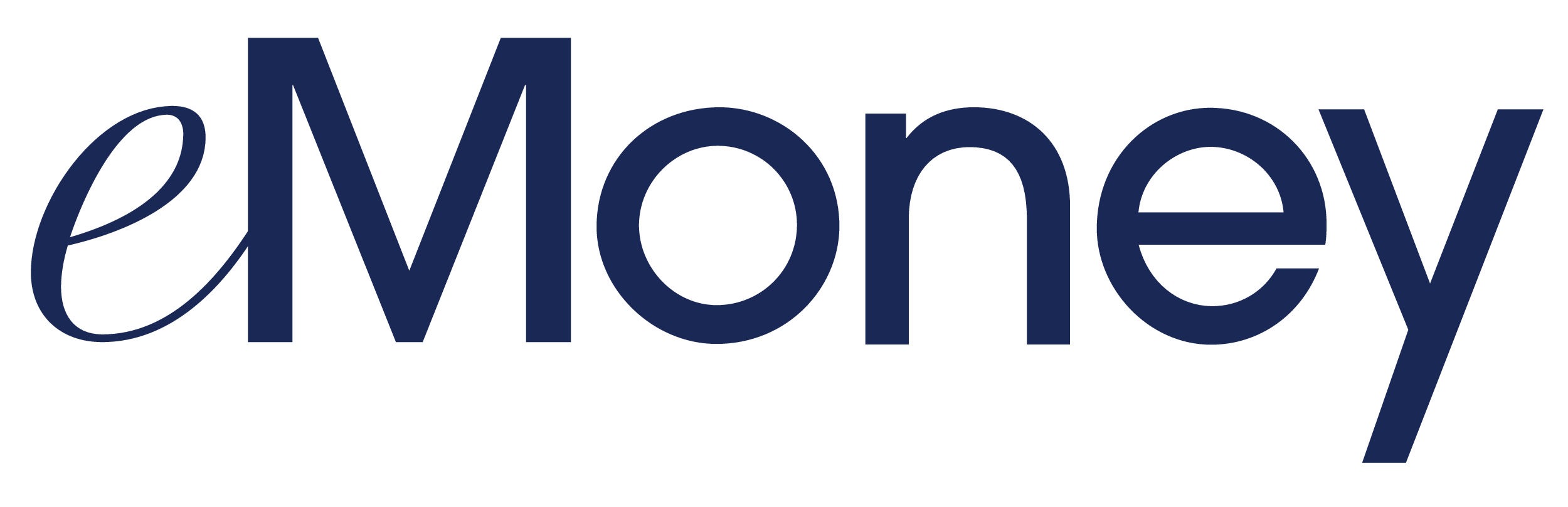 display image