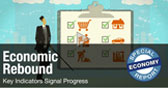Economic Rebound Image