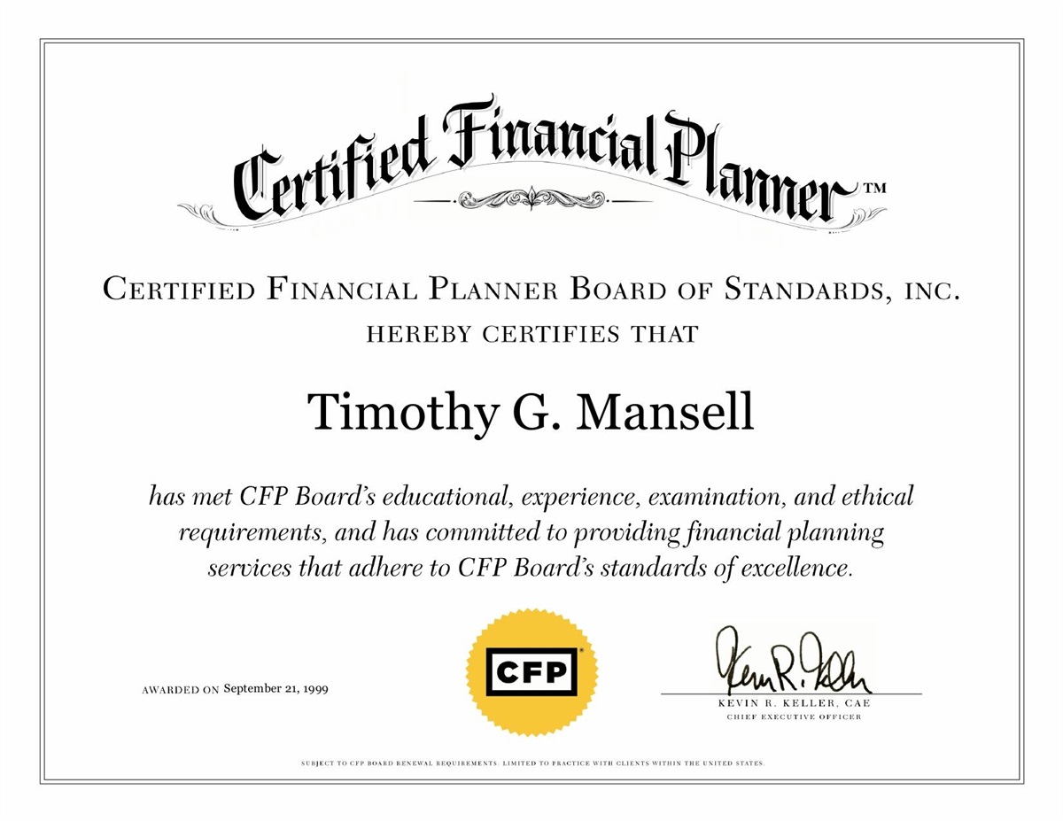 Home Mansell Capital Management