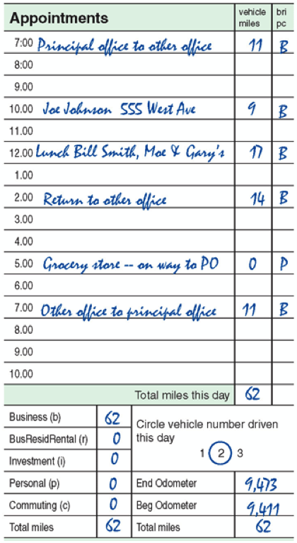 mileage log irs