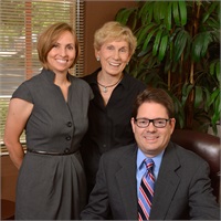 Financial Planning Unlimited, Inc.