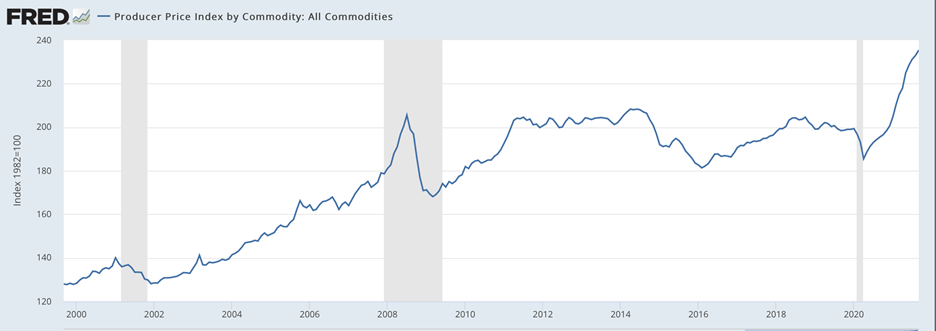 A Different Look at Inflation