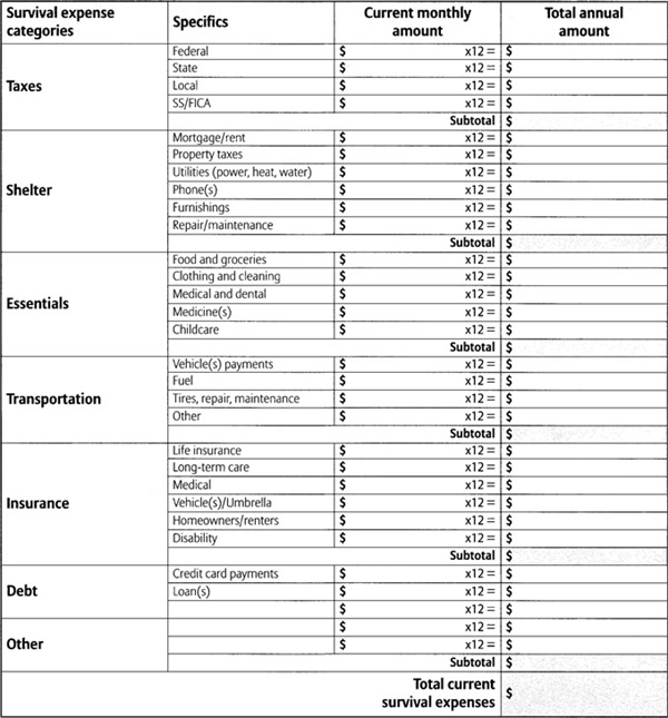 budget plan budget planbudget plan marketing budget template how to budget plan budget planbudget plan marketing budget template how to