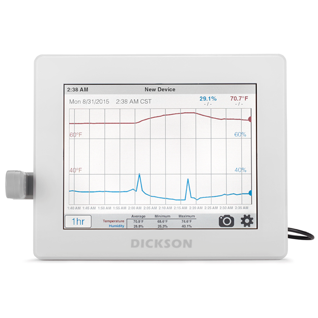 DicksonOne Cloud Based Temperature Monitoring System