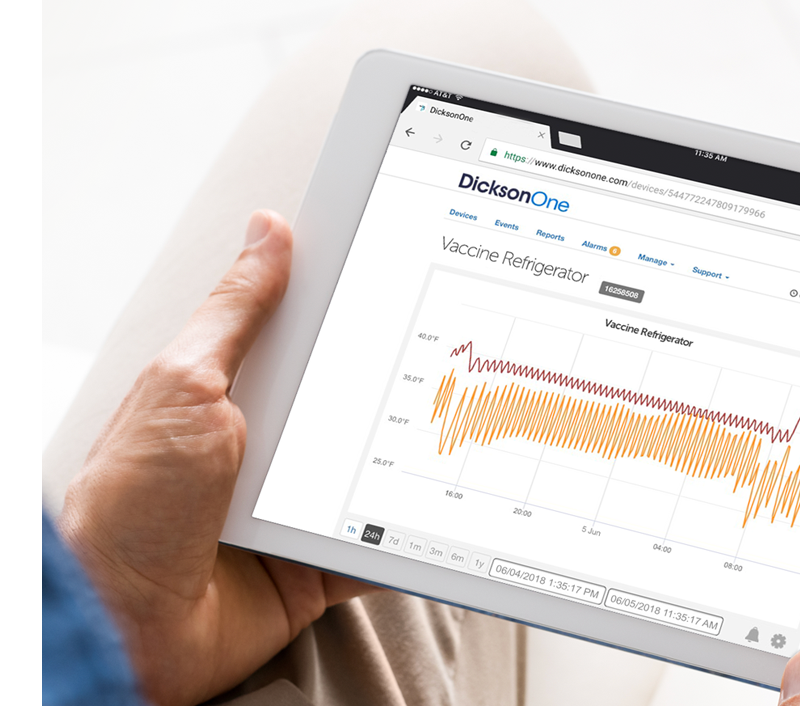 DicksonOne Cloud Based Temperature Monitoring System
