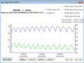 W2 logger graph 2 1700