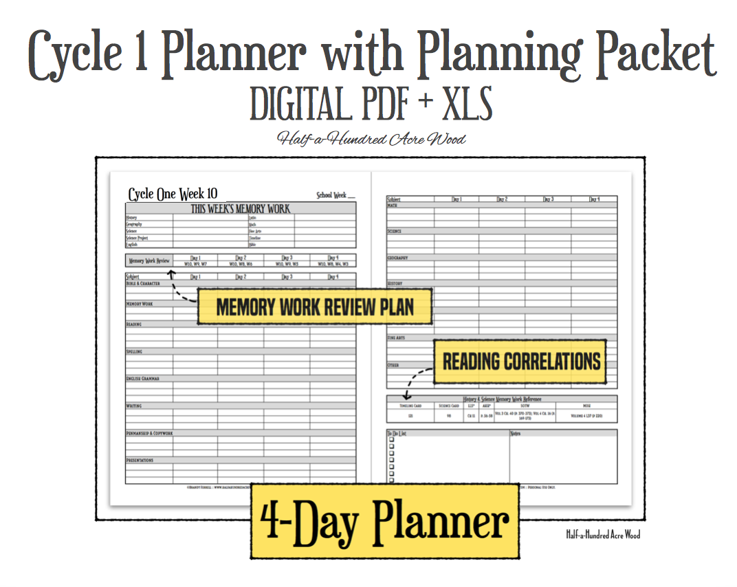 Cycle 1 Planner 4-Day - PDF + Microsoft Excel Editable XLS Version
