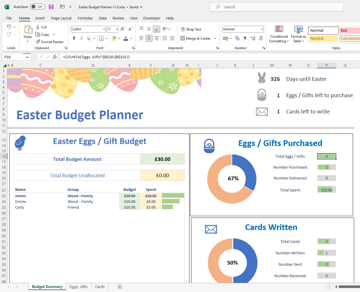 Easter Holiday Eggs, Gift and Card Planner for Budgeting. Microsoft Excel