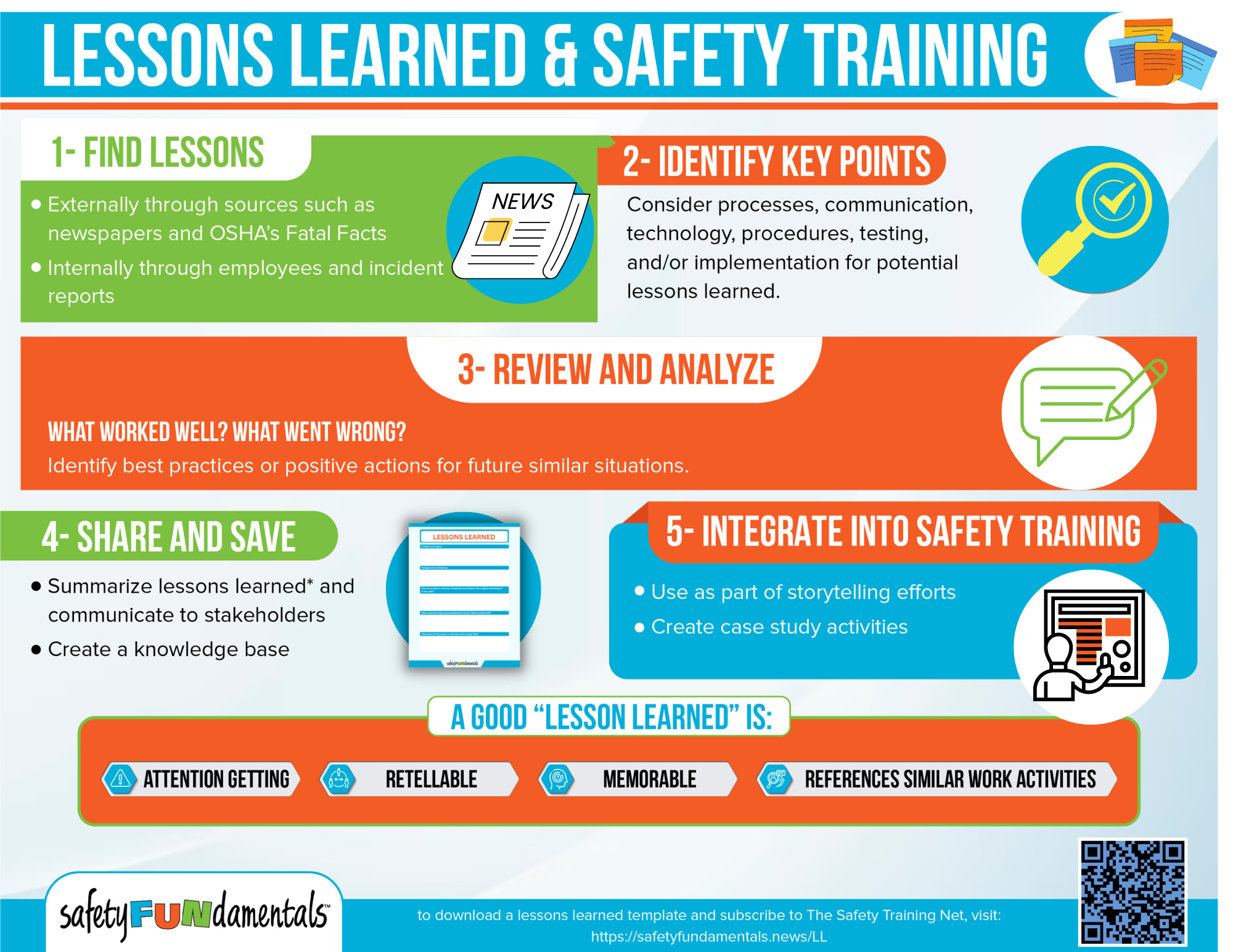 Lessons Learned Safety Training Infographic lessons-learned-safety-training-infographic