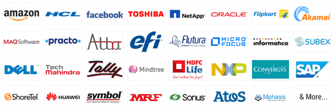 Pricing Buy Now Job posting Resume Database Recruitment Packages