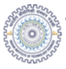 IIT Roorkee 