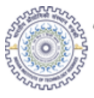 IIT Roorkee 