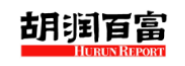 Hurun Report 
