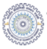 IIT Roorkee 