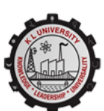 K L University 