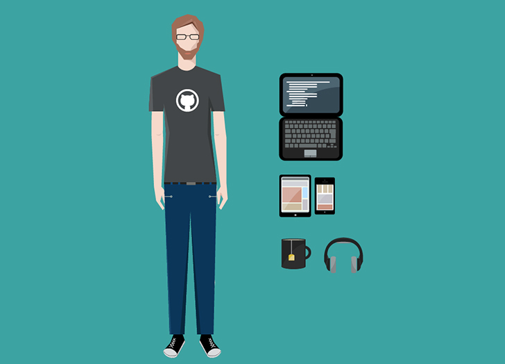 Sam Markiewicz - Creative Portfolio