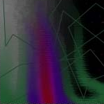 cha cha cha by proclaim