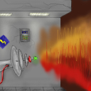 So, what kind of security system you have?  Its not the best unless you're bearing the blue badge!  Haha.. :x by philoader