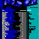 10/2000