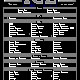 2/93