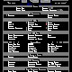 4/93
