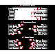 4/93