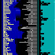 5/98