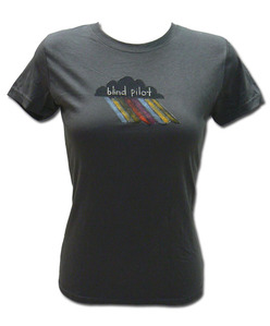 1060-medium