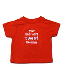 3429-product_list