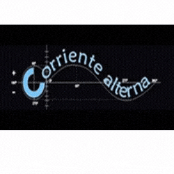 Corriente Alterna