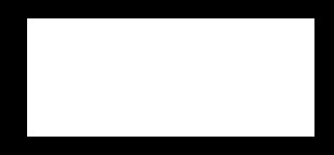 Circulos de Creativos Argentinos