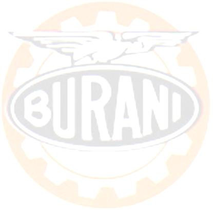 Burani SRL