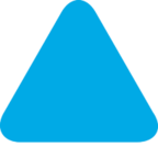 Laboratorios Britania