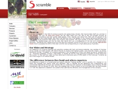 Exportadora Ben David S.A.