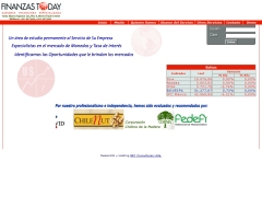 Finanzas To Day