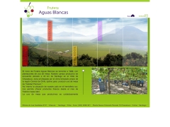 Frutera Aguas Blancas Limitada